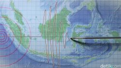 Gempa M 2,5 Guncang Konawe Sultra Malam Ini
