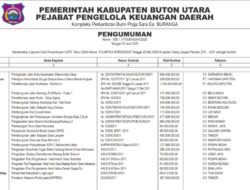PENGUMUMAN Utang Jangka Pendek Pemerintah Kabupaten Buton Utara Tahun 2011-2021
